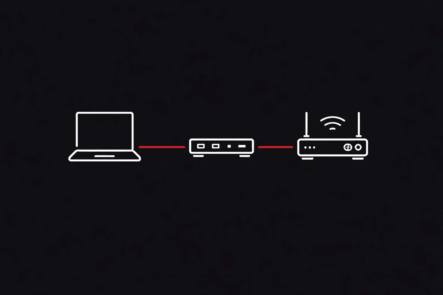 CCST Networking Study Hub