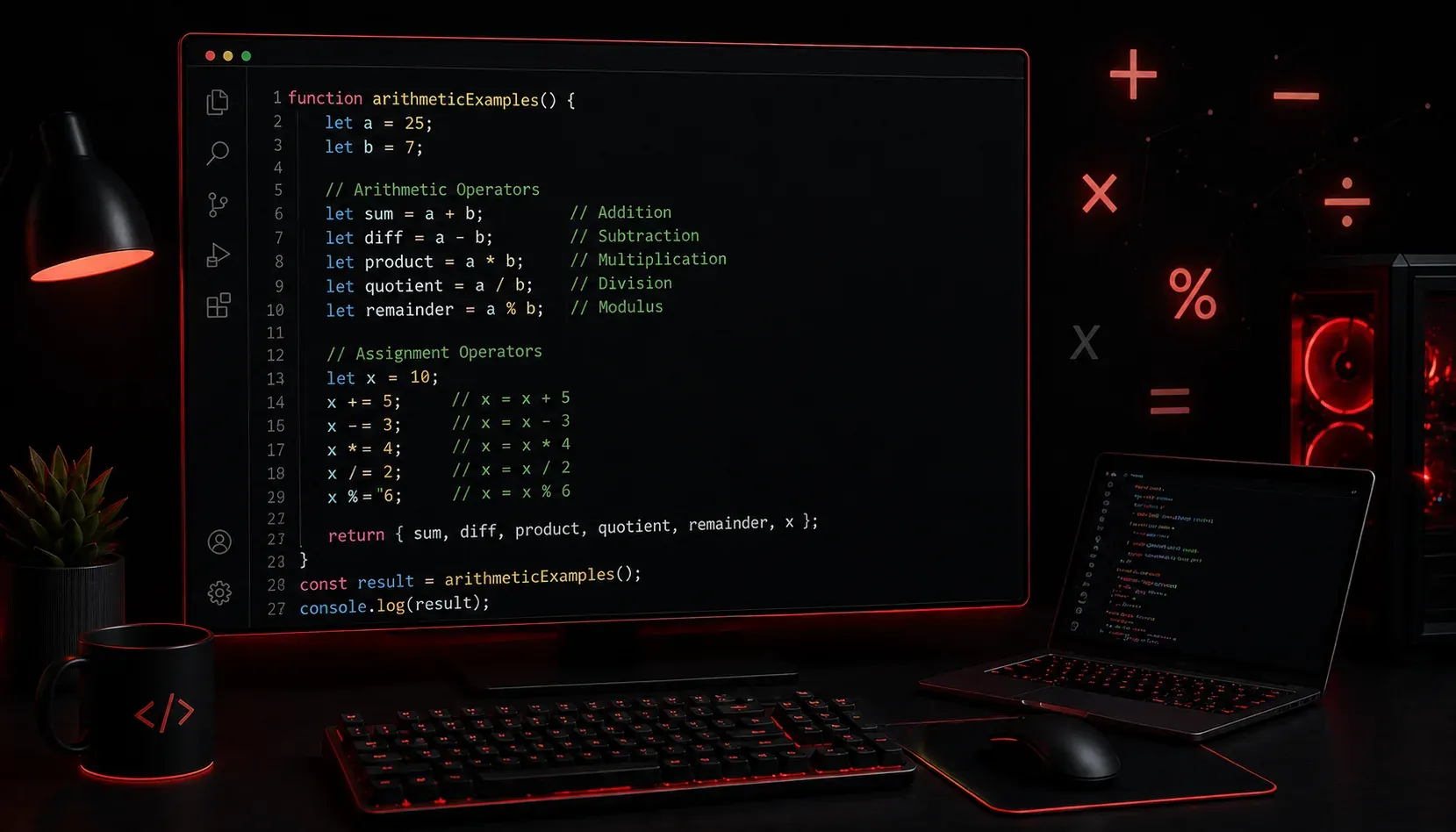 JavaScript Arithmetic and Assignment Operators