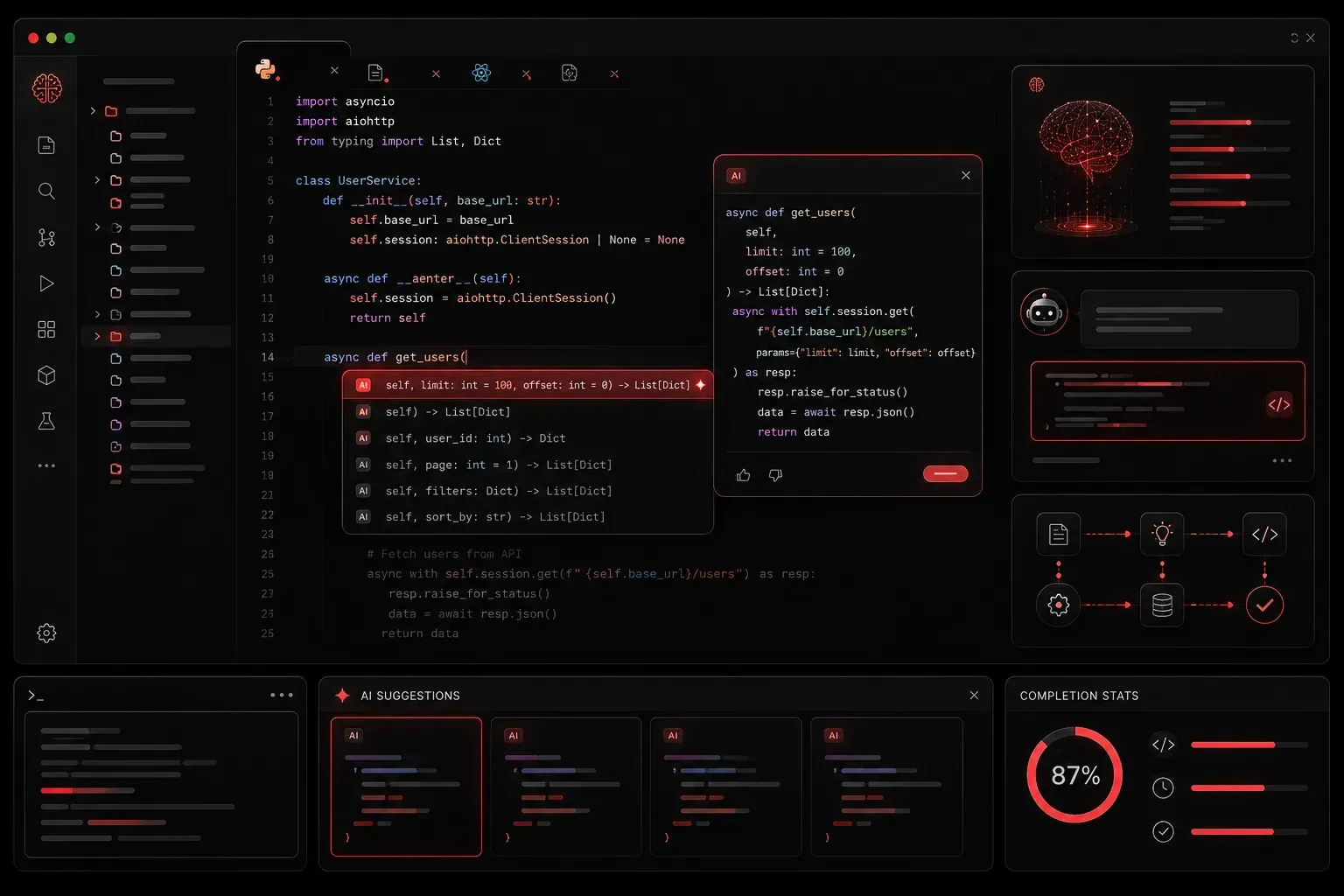 AI Code Completion: A Guide for IT Professionals