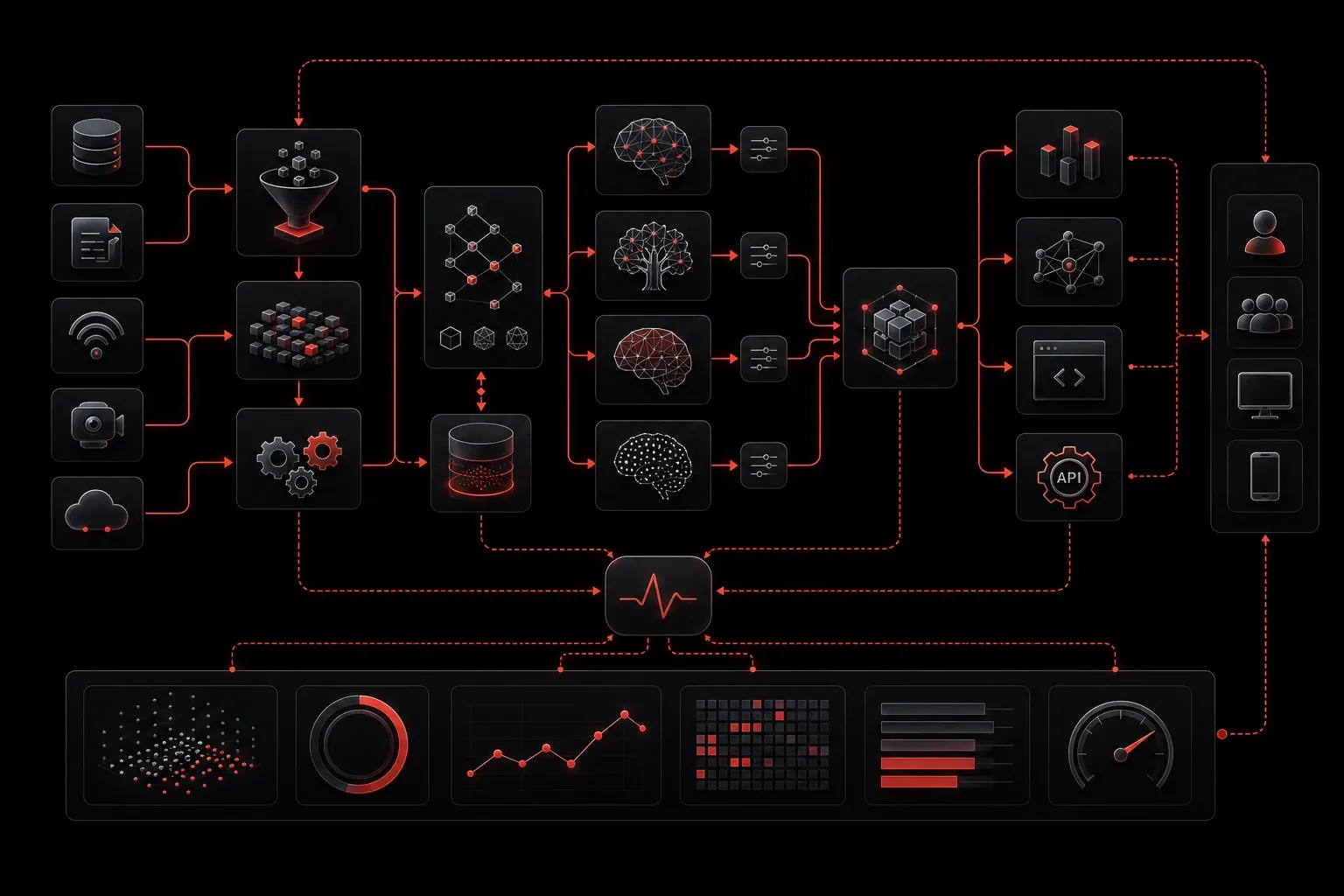 AI Workflow Design Principles for IT Professionals