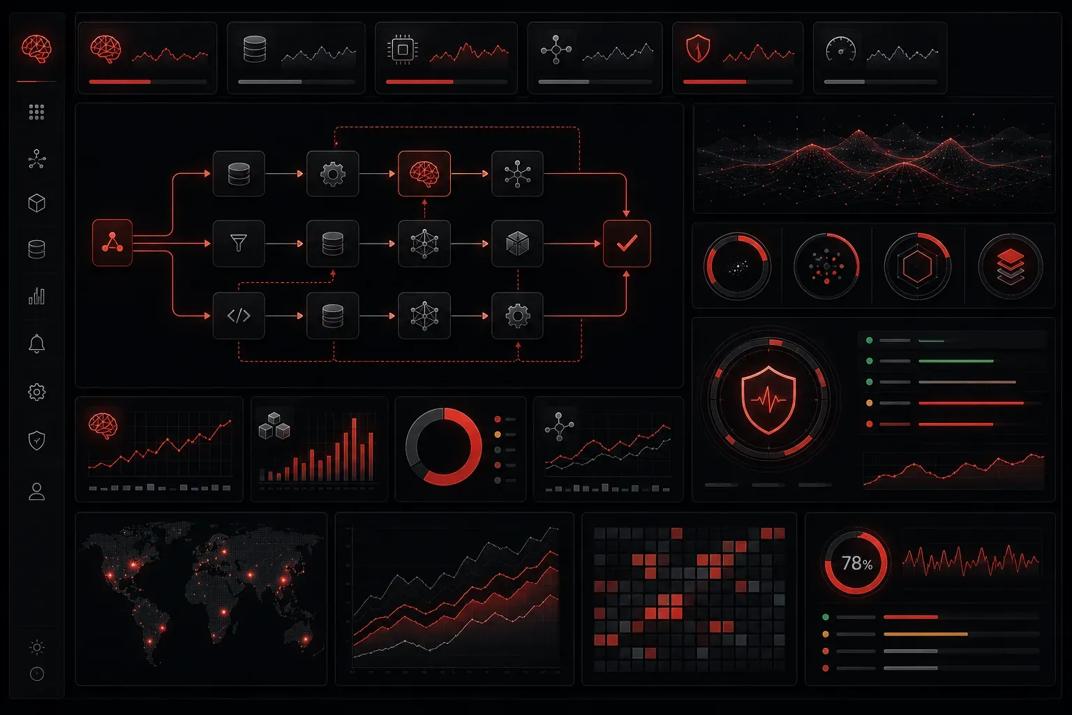 Ensuring Performance and Reliability in AI Workflows