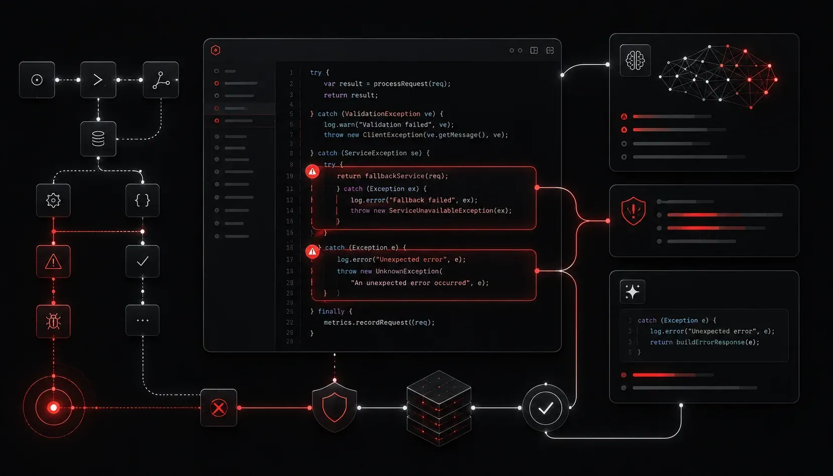 Improving Error Handling with AI: A Practical Guide
