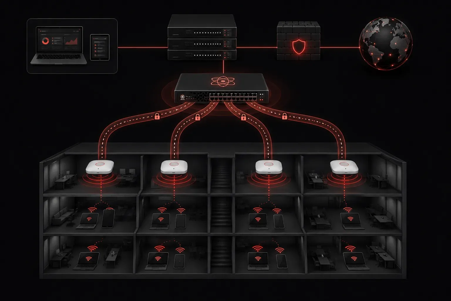 Understanding Wireless LAN Controllers: A Beginner's Guide
