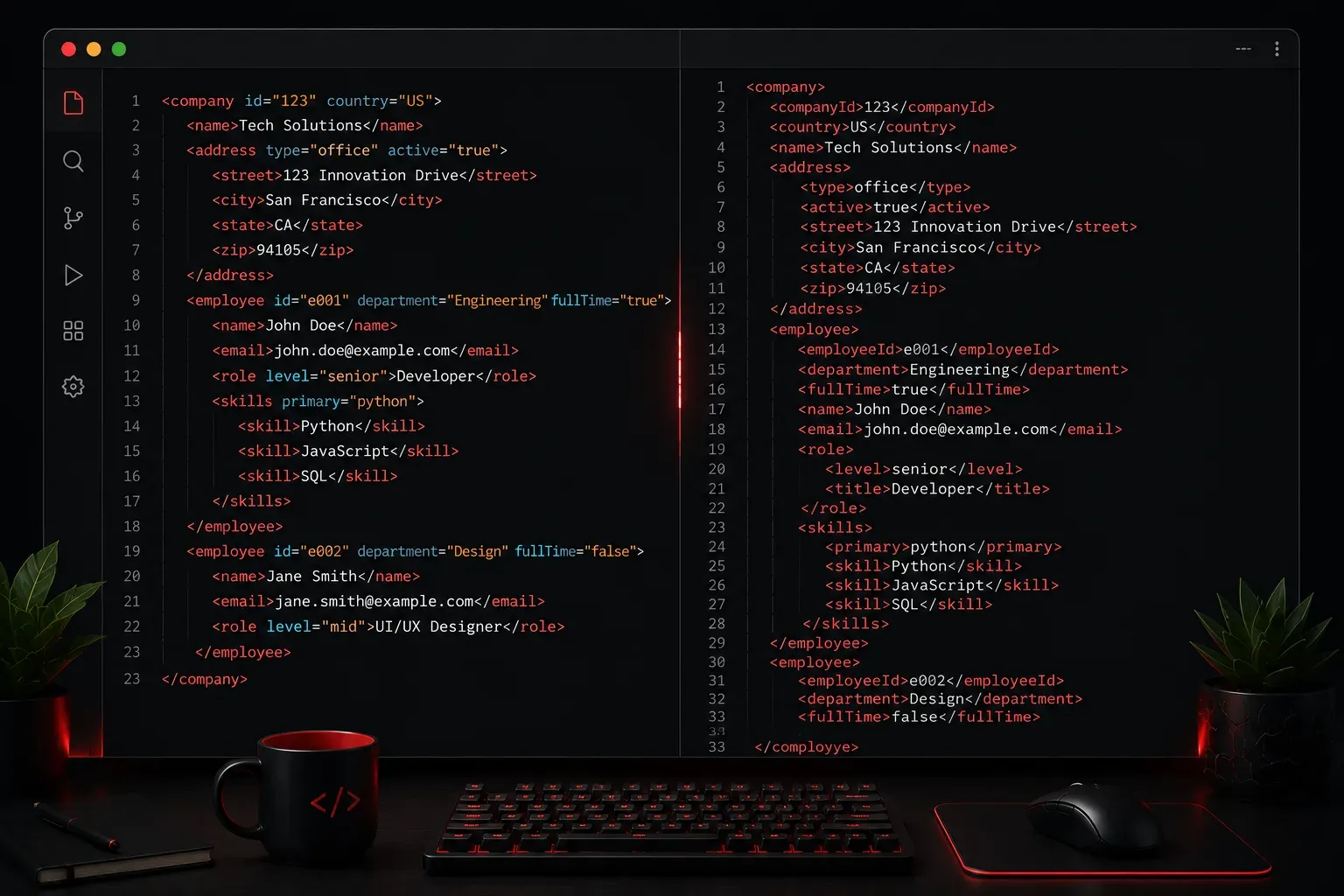 XML Attributes vs Elements: When to Use Each