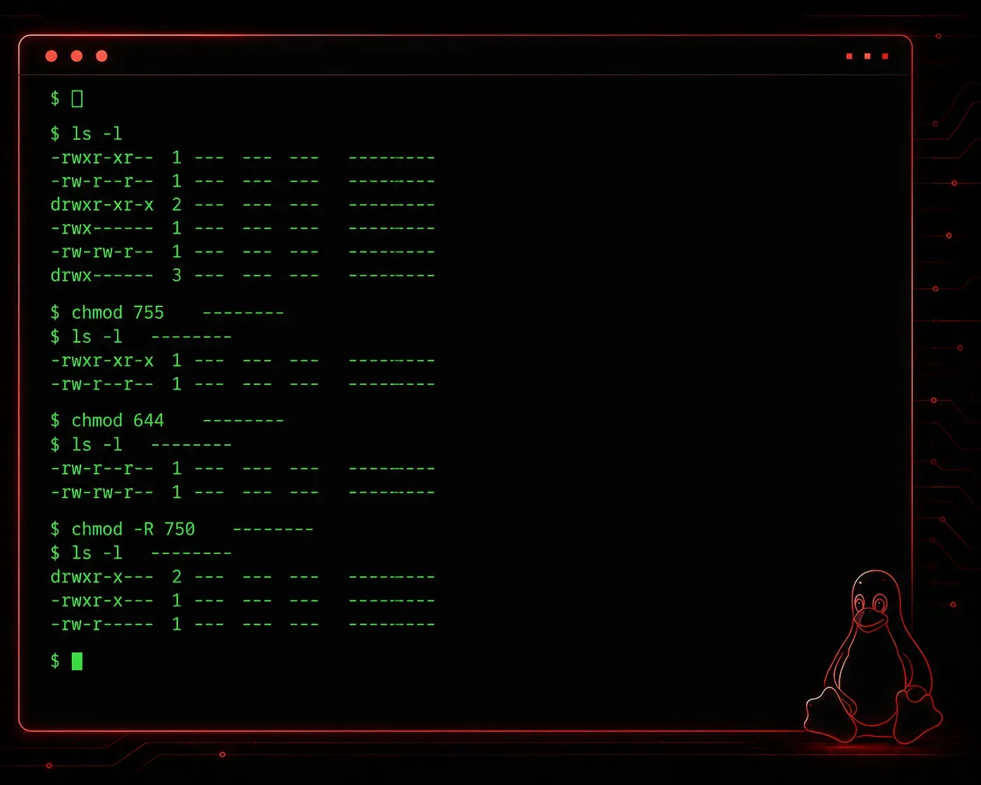 Understanding Linux User Permissions