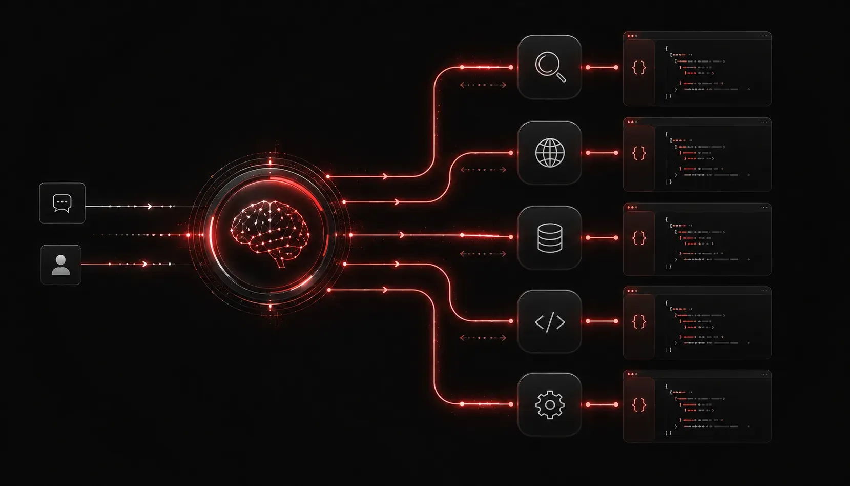 Applying MCP Framework Tools in AI Workflows