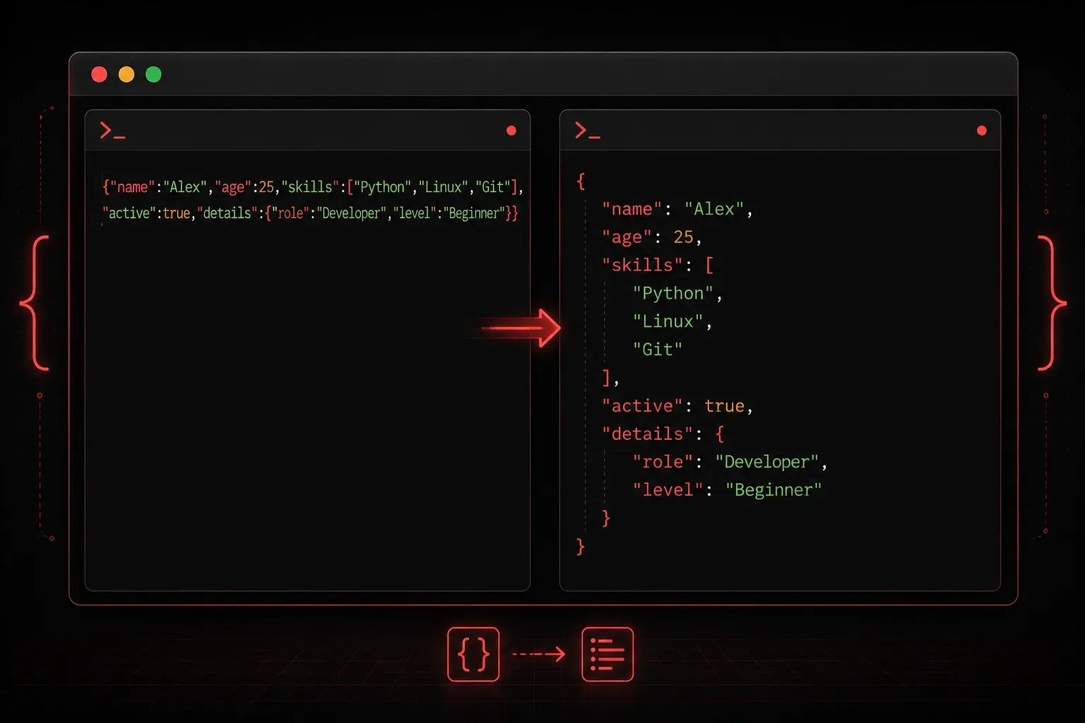 Pretty Printing JSON for Readability