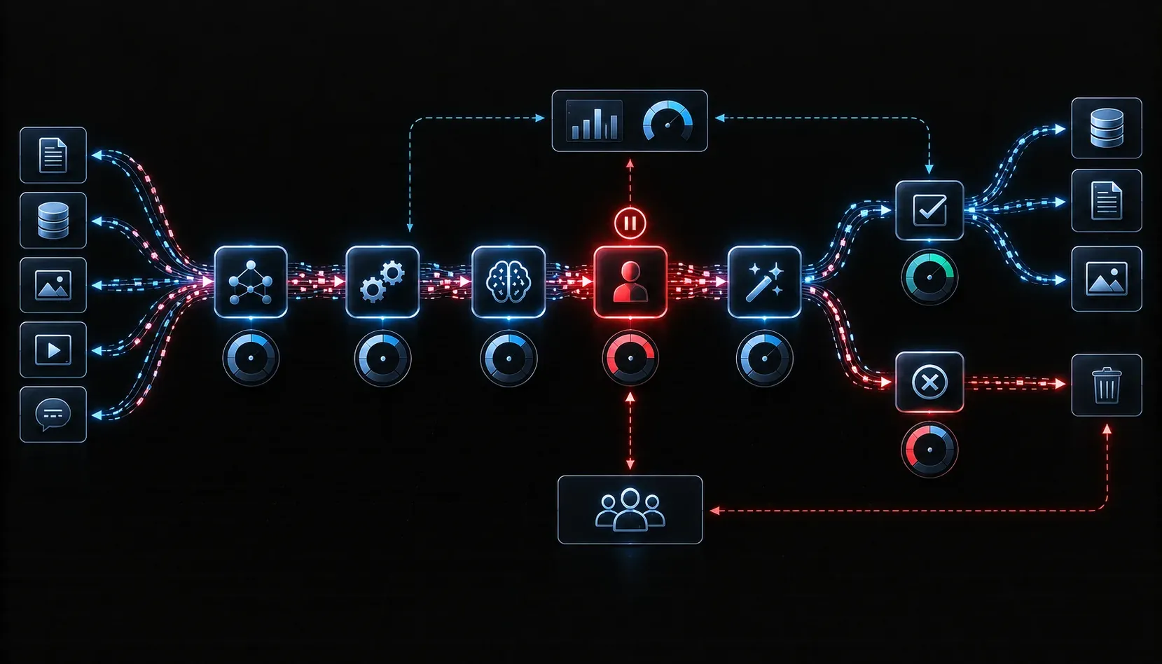 Practical Applications of Human-in-the-loop AI
