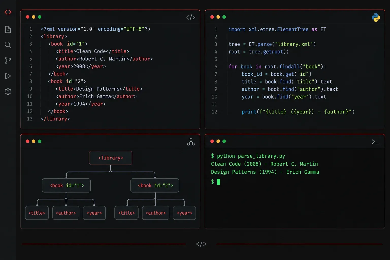 Reading XML Files in Python