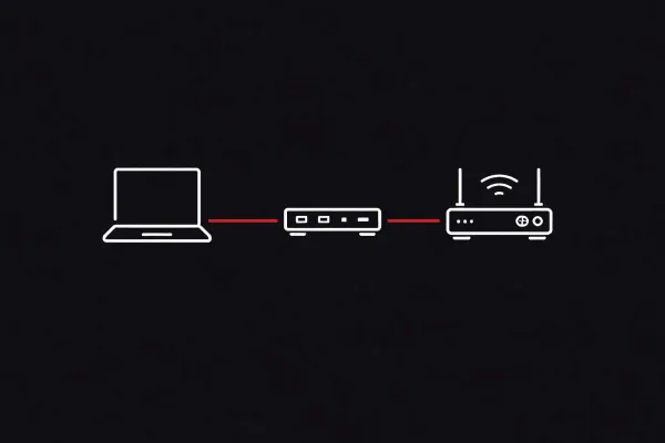 CCST Networking