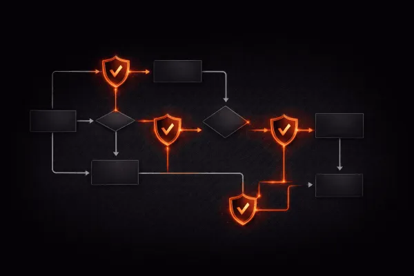 Implementing Change Management for Security