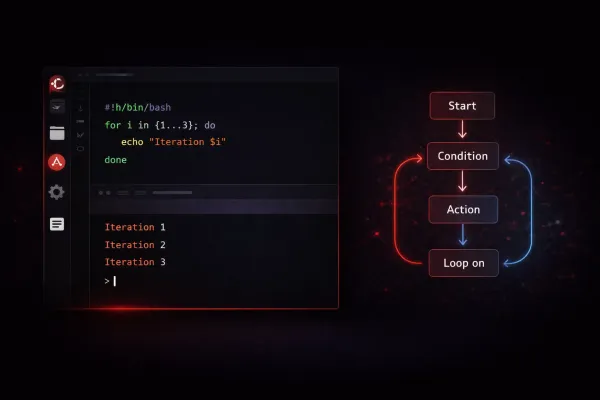Bash For Loops