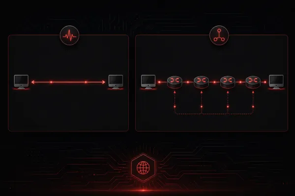 Understanding Command Outputs: Ping vs Traceroute