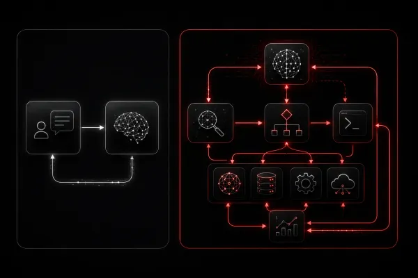 Agentic vs Generative AI: Choosing the Right Tool for Your IT Needs